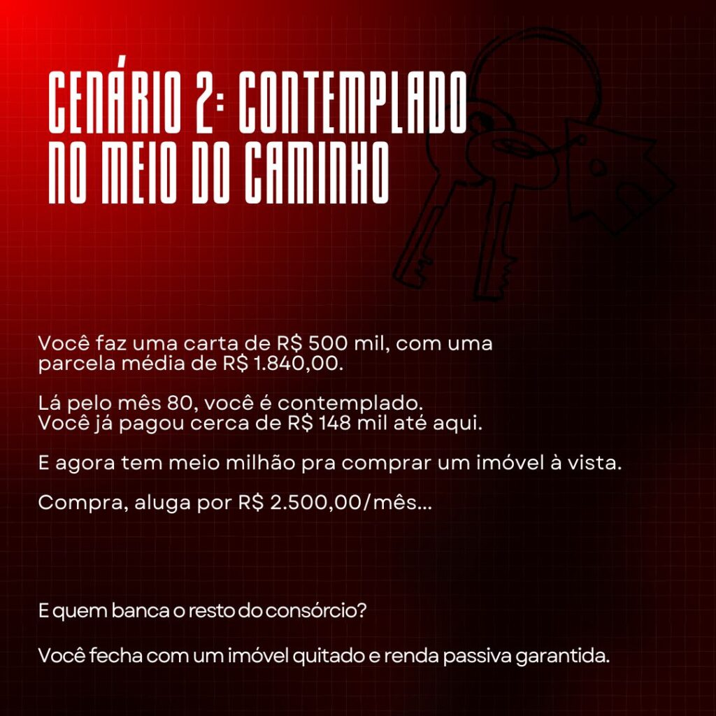 ademicon, rodobens, consórcios - ademiconsórcios - Rodobens - ademicon - br consórcios ademicon, rodobens, consórcios